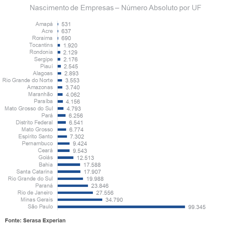 Entenda os benefícios neurológicos da atividade física