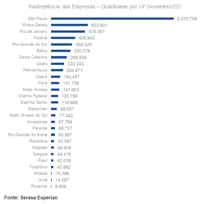 O papel vital da saúde digestiva no bem-estar diário