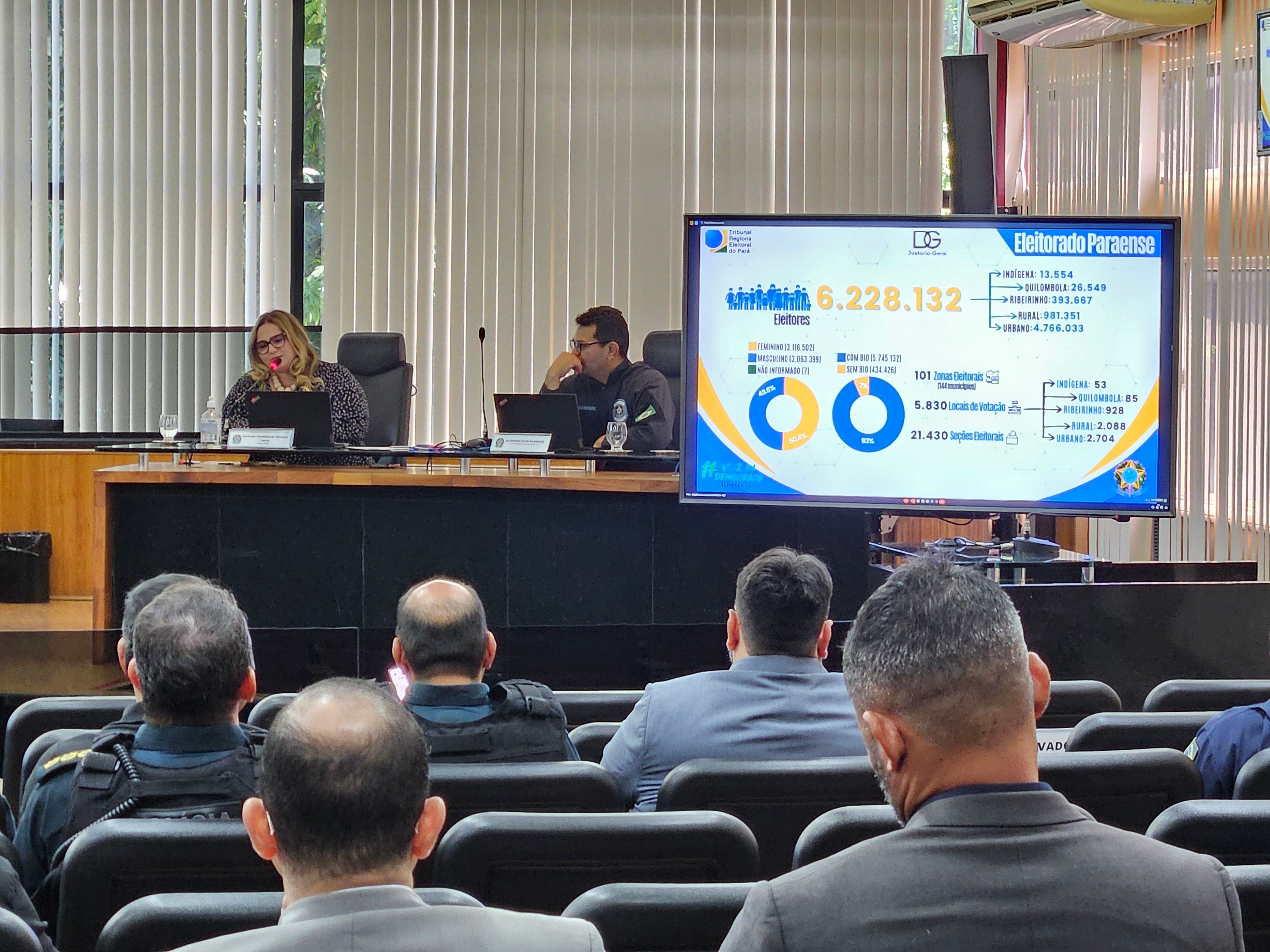Na manhã desta sexta-feira (30), o Tribunal Regional Eleitoral do Pará (TRE-PA) realizou uma reunião crucial para o planejamento das Eleições 2024. Fotos: Even Oliveira