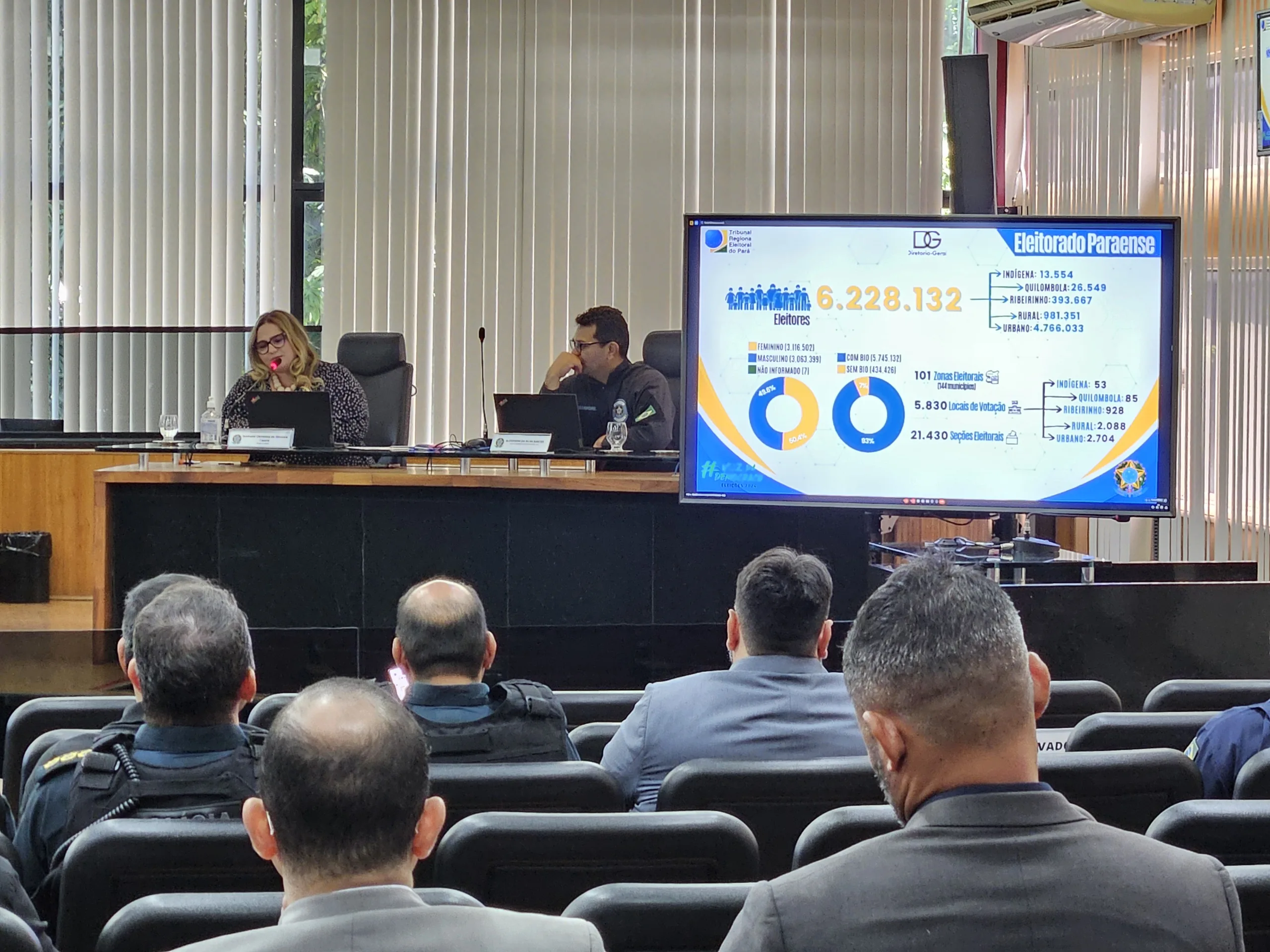 Na manhã desta sexta-feira (30), o Tribunal Regional Eleitoral do Pará (TRE-PA) realizou uma reunião crucial para o planejamento das Eleições 2024. Fotos: Even Oliveira