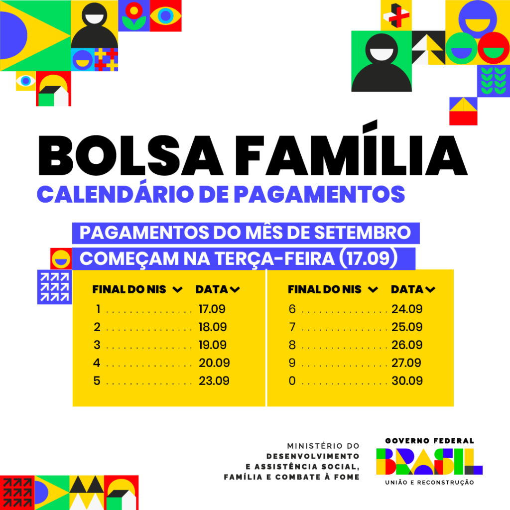 Os repasses são feitos de maneira escalonada, seguindo o último dígito do Número de Identificação Social (NIS). 