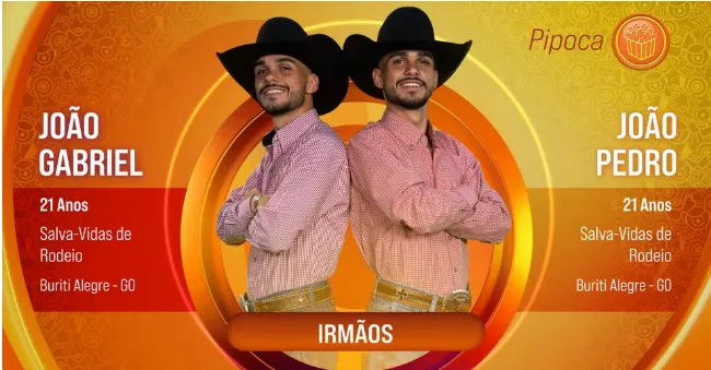 João Gabriel e João Pedro, irmãos gêmeos, são confirmados no BBB 25