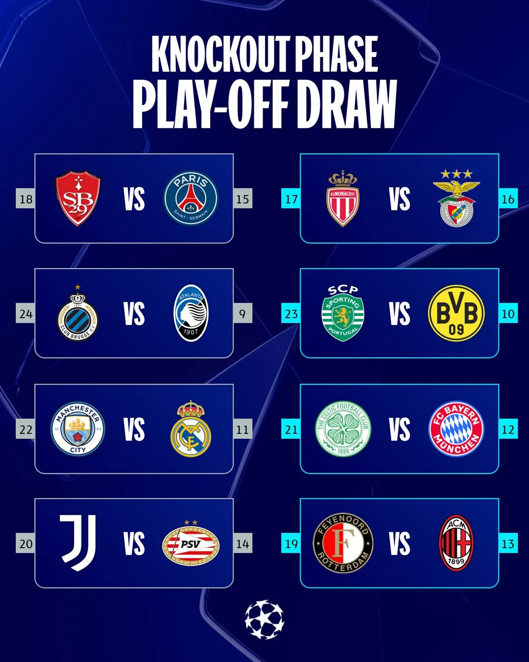 Real Madrid e Manchester City se enfrentam na Liga dos Campeões