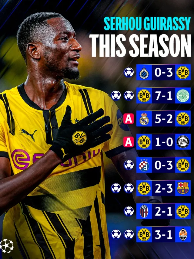 Sporting x Borussia Dortmund: playoffs da Champions League 2024/25. Confira todos os detalhes do jogo, data, horário e onde assistir.