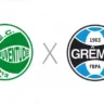 Juventude x Grêmio