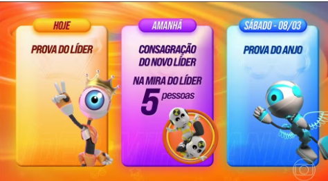 O oitavo Paredão do BBB 25 (Globo) será formado no domingo (9). Confira qual será a dinâmica da vez.