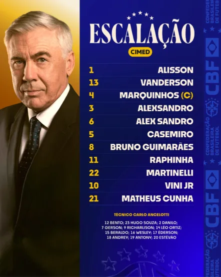 A Seleção Brasileira definiu Raphinha como titular para o confronto direto contra o Paraguai nesta terça-feira (10/6)