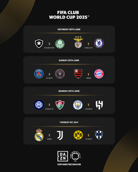 O mata-mata da Copa do Mundo de Clubes começa neste sábado (28), e os clubes podem se preparar para maratonas caso empatem os confrontos.