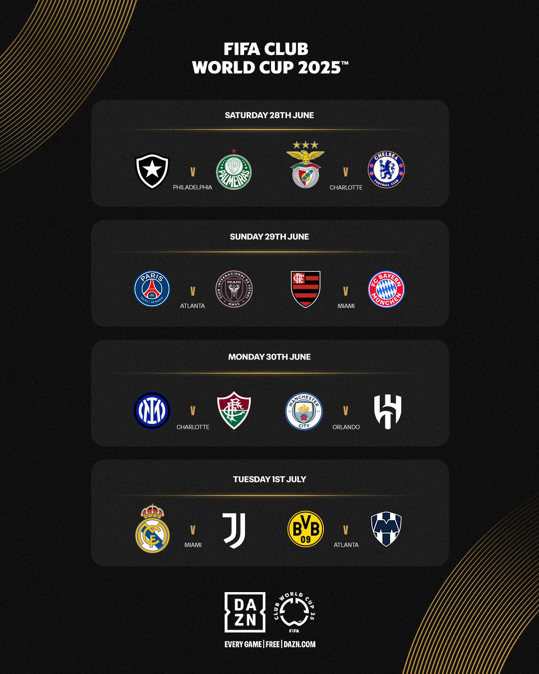 O mata-mata da Copa do Mundo de Clubes começa neste sábado (28), e os clubes podem se preparar para maratonas caso empatem os confrontos.