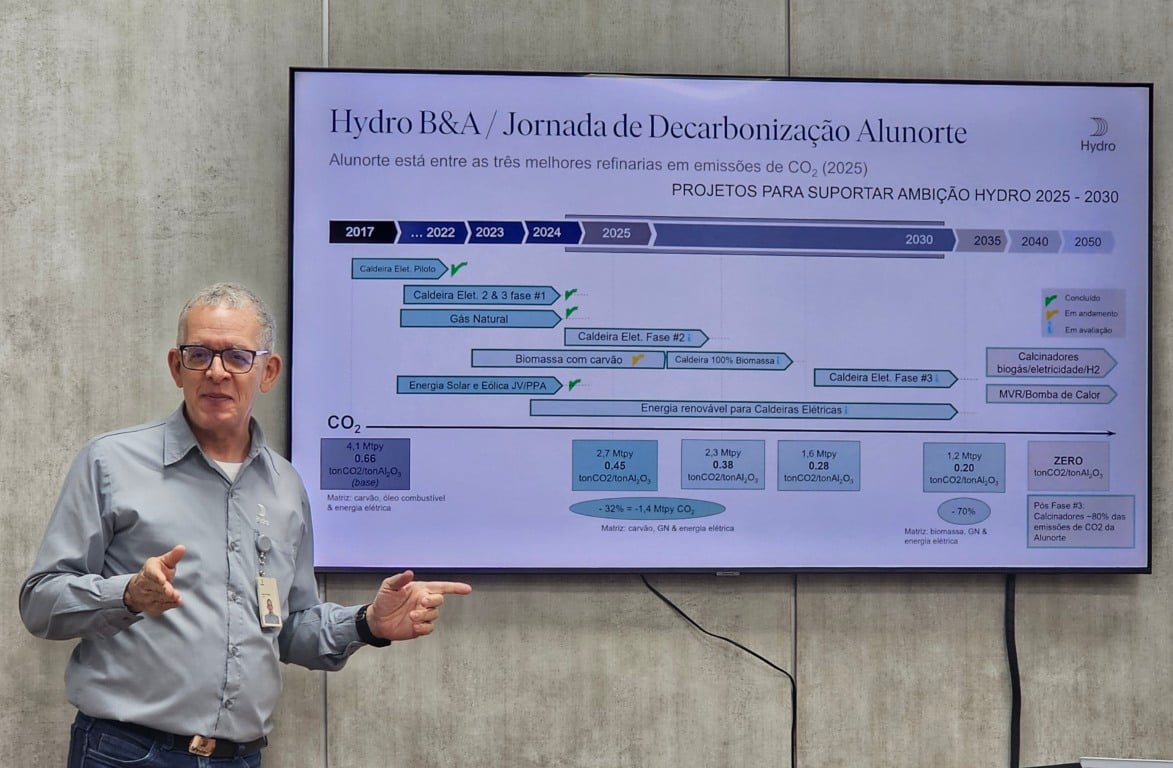 Gerente Executivo de Projetos de Energias Renováveis da Hydro, Sergio Ferreira