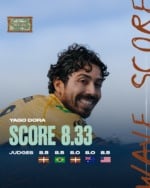 Brasileiro vence etapa decisiva da Liga Mundial de Surfe (WSL) nas ondas de Fiji