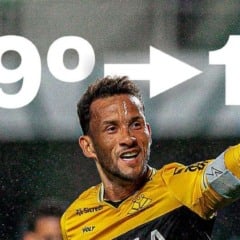 Criciúma vence com gol de Nícolas e assume a ponta da Série B