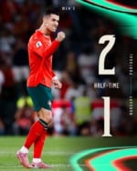Cristiano Ronaldo alcançou mais um feito histórico: tornou-se, de forma isolada, o maior artilheiro das Eliminatórias para a Copa do Mundo.