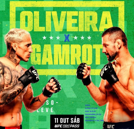 Gamrot quer o trono, Do Bronx quer respeito: guerra na Farmasi Arena