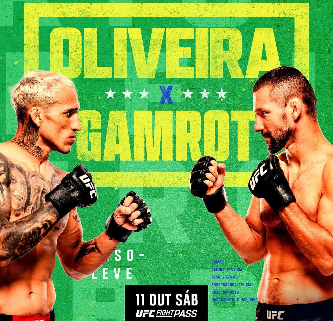 Gamrot quer o trono, Do Bronx quer respeito: guerra na Farmasi Arena Gamrot quer o trono, Do Bronx quer respeito: guerra na Farmasi Arena