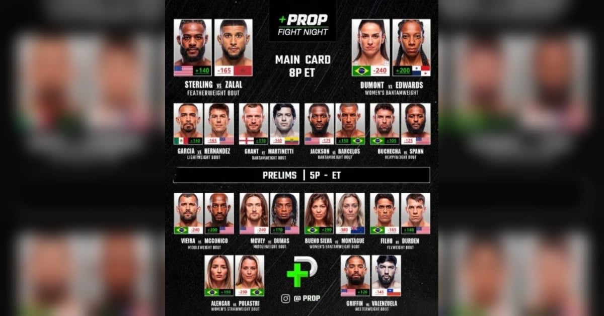 UFC Vegas 116 terá 8 brasileiros; veja o card das lutas e onde assistir