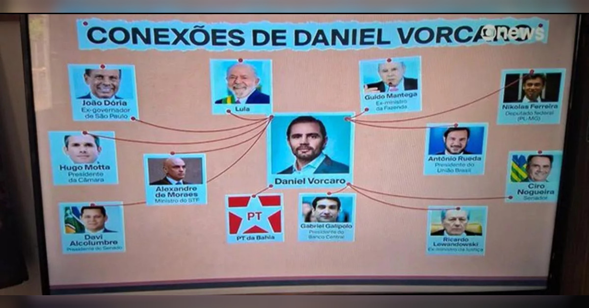 CNN dispara e GloboNews afunda após “vexame do PowerPoint”