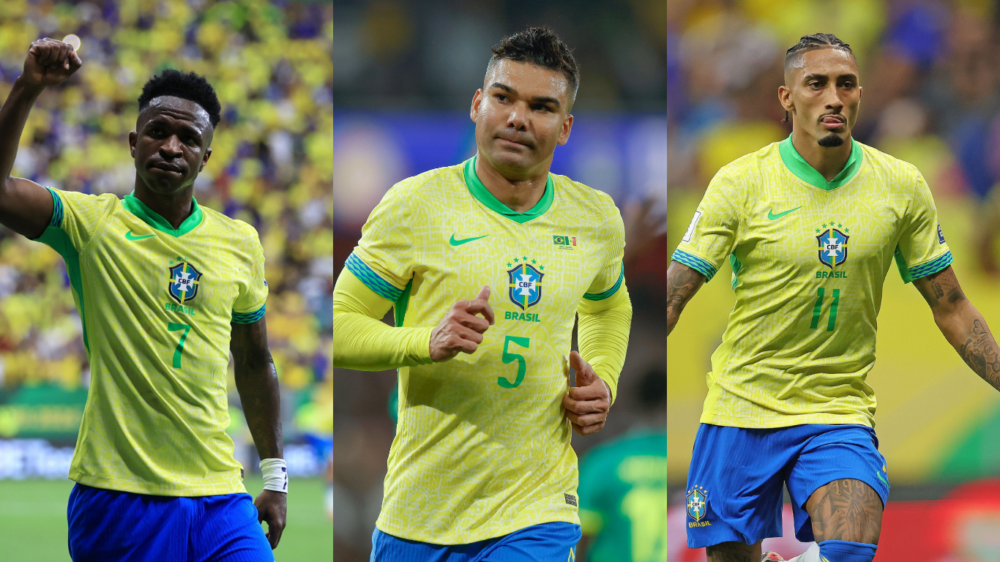Ranking revela os salários dos convocados da Seleção Brasileira para a Copa do Mundo de 2026 Ranking revela os salários dos convocados da Seleção Brasileira para a Copa do Mundo de 2026