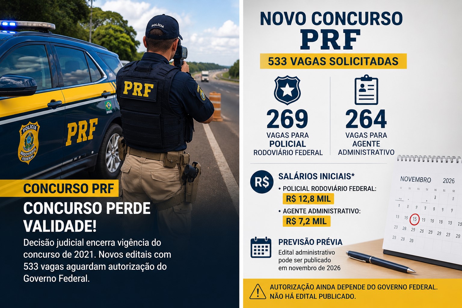 PRFconc